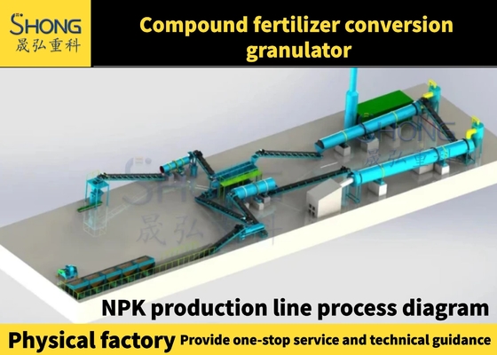 100,000 ton / rok granulator bębnowy obracający NPK Linia produkcyjna granulator nawozu w kształcie kuli