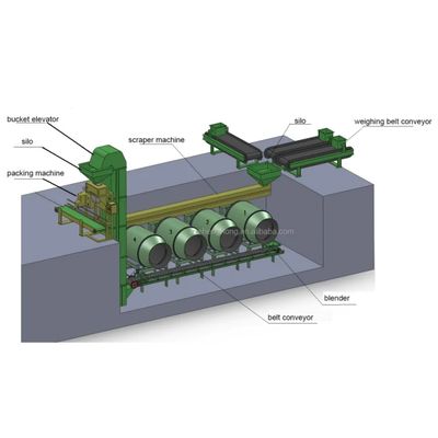 5Sprzęt do mieszania o mocy 0,5 kW z prędkością głównego wału 45 r/min oraz z innymi grubościami paneli