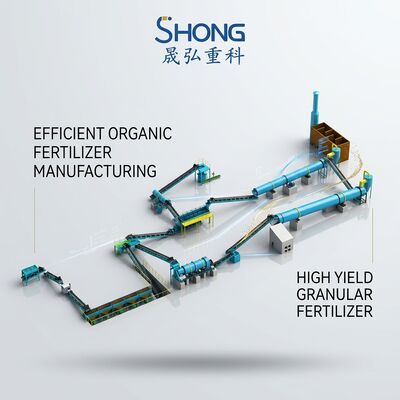 Przystępna cena Linia produkcyjna nawozów organicznych z łatwą konserwacją i zdolnością przetwarzania 1-20 ton/godzinę